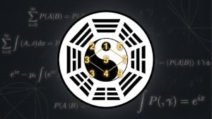 cach-tinh-cau-lo-theo-bong-am-duong